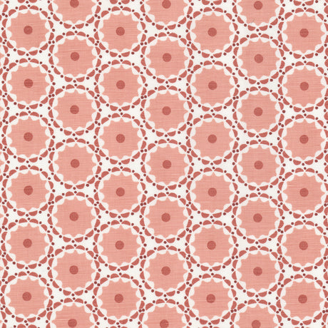 Eade's FLEE-2-sample BLOSSOM