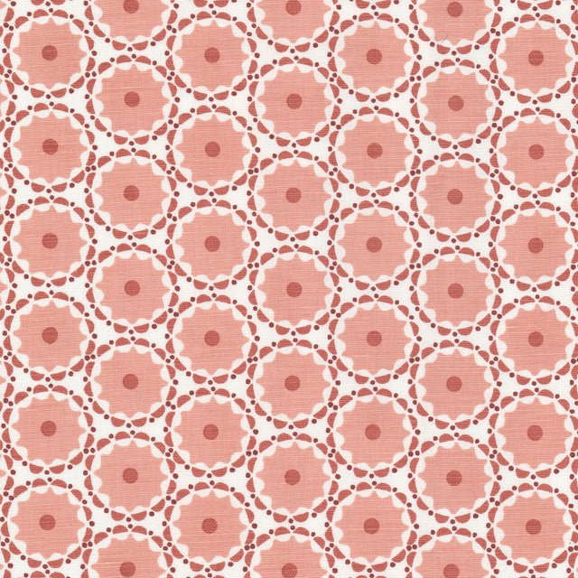 Eade's FLEE-2-sample BLOSSOM