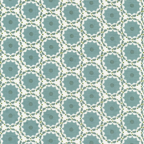 Eade's FLEE-4-sample NORSE