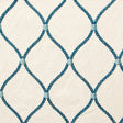 Eade's FLIC-1-sample COPEN
