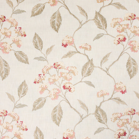 Eade's FLIR-5-sample SUNSET