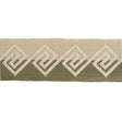 LEE JOFA MODERN FRETWORK.IVORY/BEIGE.0 FRETWORK IVORY/BEIGE TRIM - Eade's Wallpaper