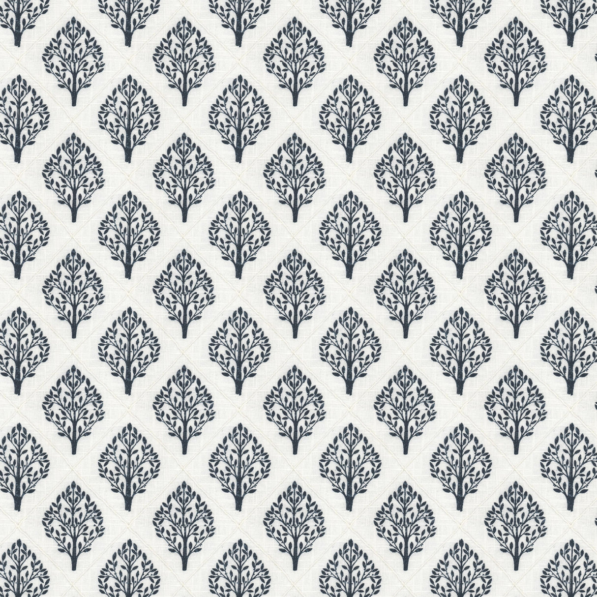 Eade's FULL-2-sample INDIGO