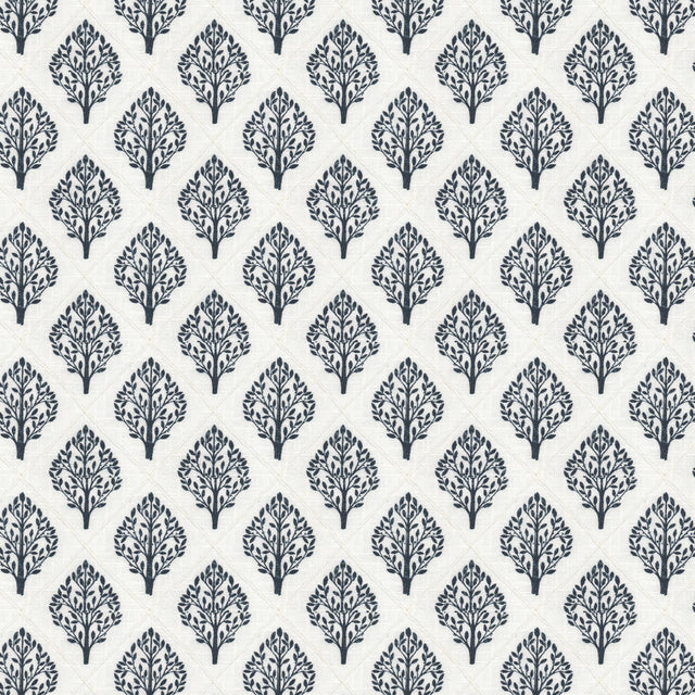 Eade's FULL-2-sample INDIGO