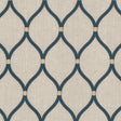 Eade's GEMS-1-sample BALTIC