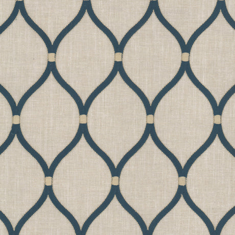Eade's GEMS-1-sample BALTIC