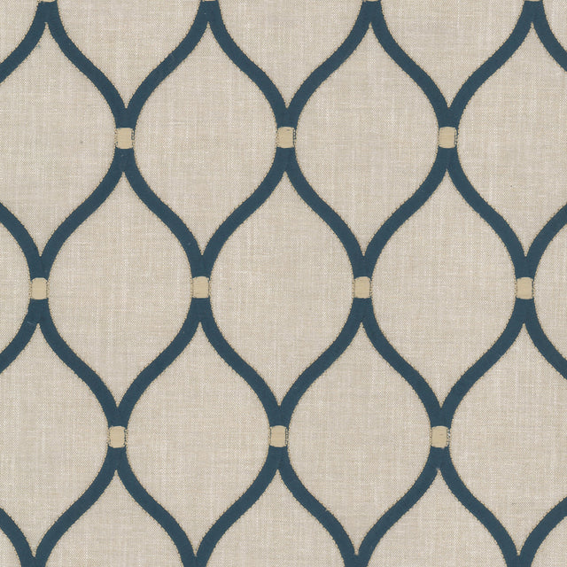 Eade's GEMS-1-sample BALTIC