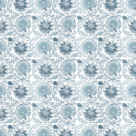 Eade's GIBE-2-sample BLUE