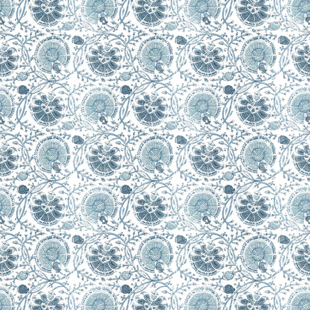 Eade's GIBE-2-sample BLUE