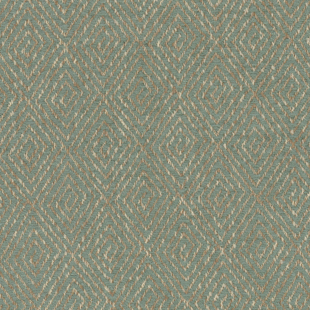 Eade's GIOV-5-sample ELM