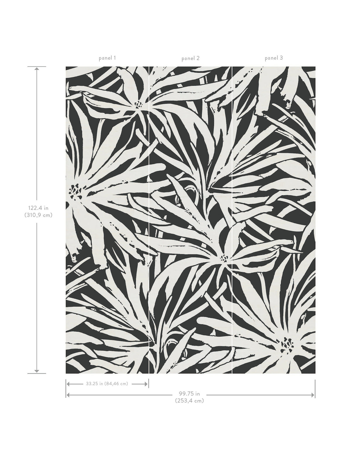Eade’s Floral Canopy Black