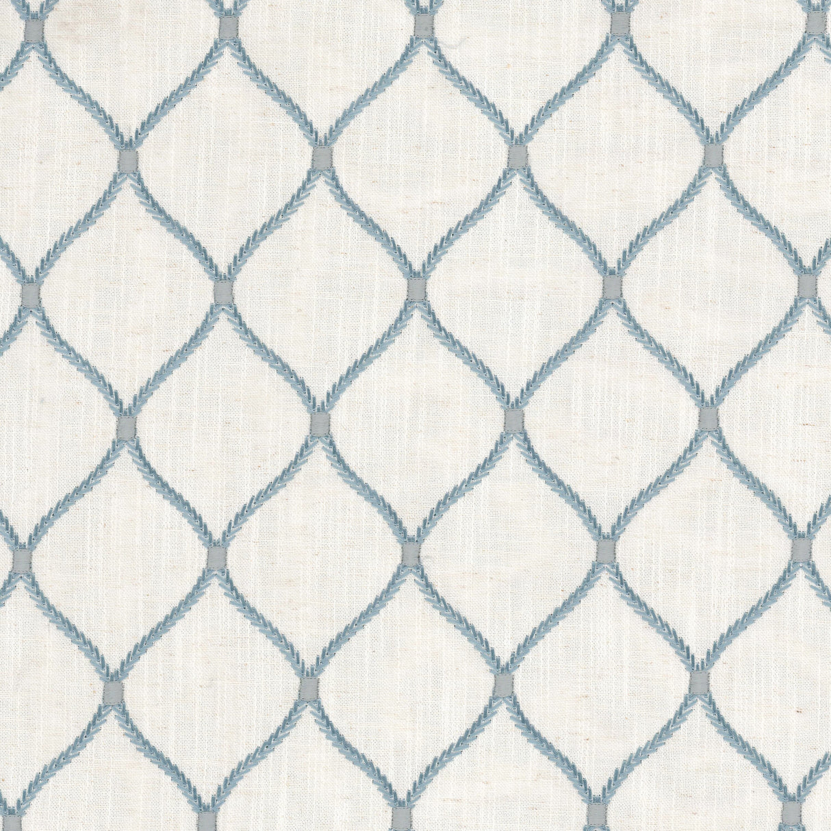 Eade's GOWN-2-sample POWDER