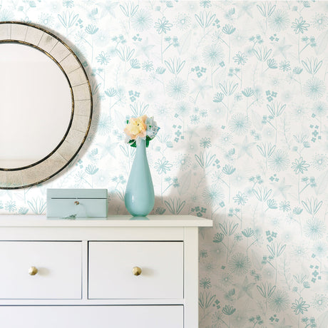 Brewster HN002646 Mariska Turquoise Meadow Wallpaper