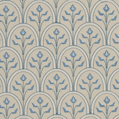 Eade's HOUK-2-sample BLUE