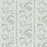 KRAVET COUTURE JMW1028.21.0 FLORAL CHECK 21 Wallpaper - Eade's Wallpaper