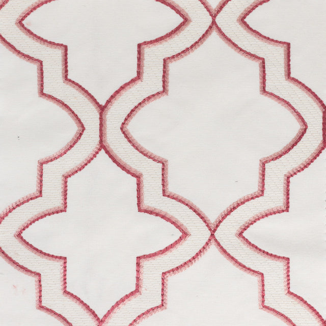 Eade's KOVA-3-sample BLOSSOM