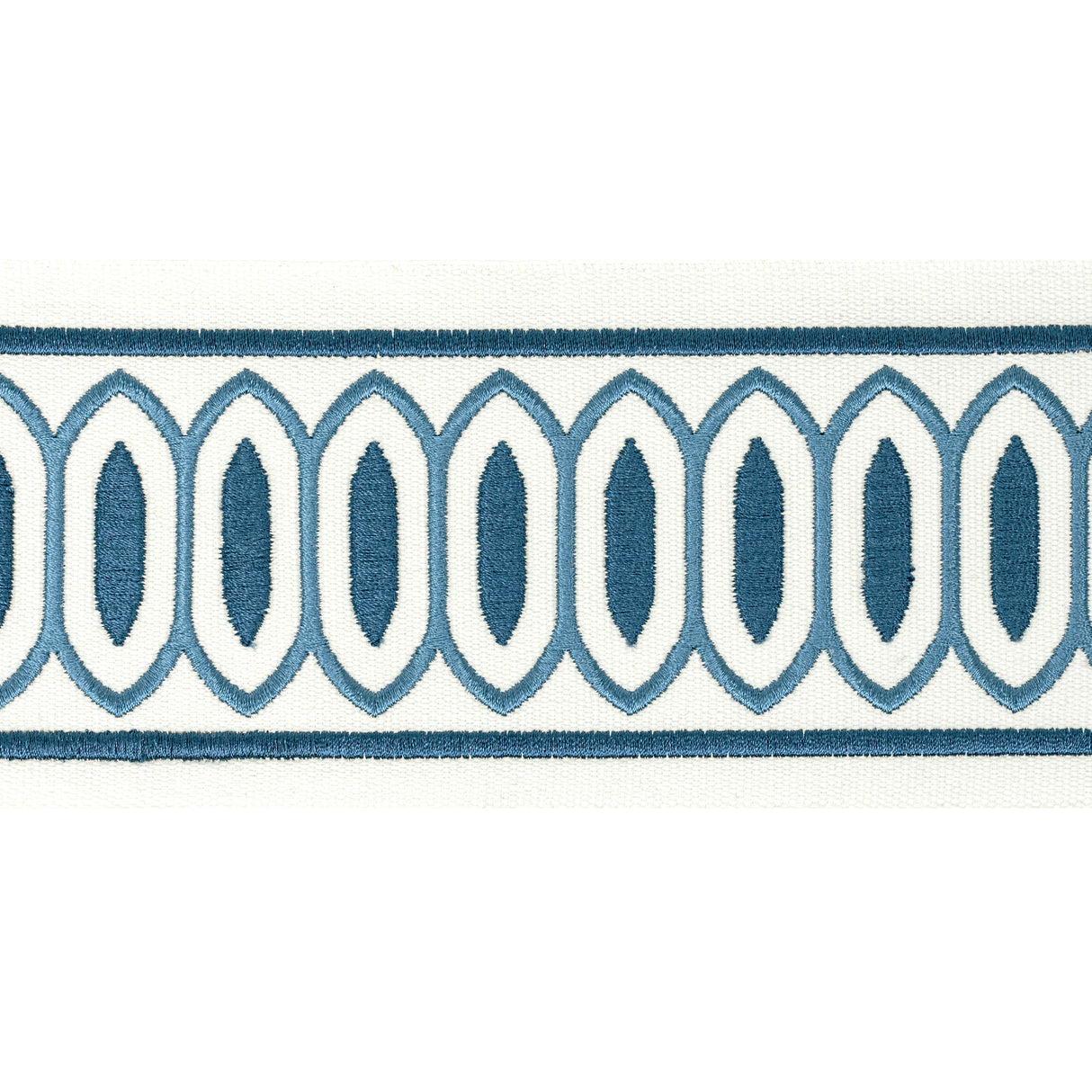 Eade's KRAG-2-sample OCEAN