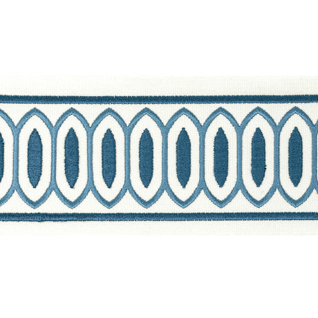 Eade's KRAG-2-sample OCEAN