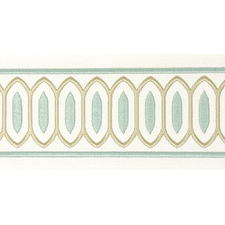 Eade's KRAG-7-sample SHORELINE