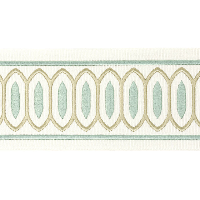 Eade's KRAG-7-sample SHORELINE