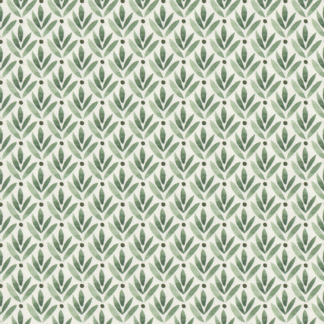 Eade's LEOM-2-sample FERN