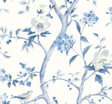 Lillian August LN21302 Wallpaper - Eade's Wallpaper & Fabric