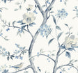 Lillian August LN40002 Wallpaper - Eade's Wallpaper & Fabric