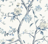 Lillian August LN40002 Wallpaper - Eade's Wallpaper & Fabric