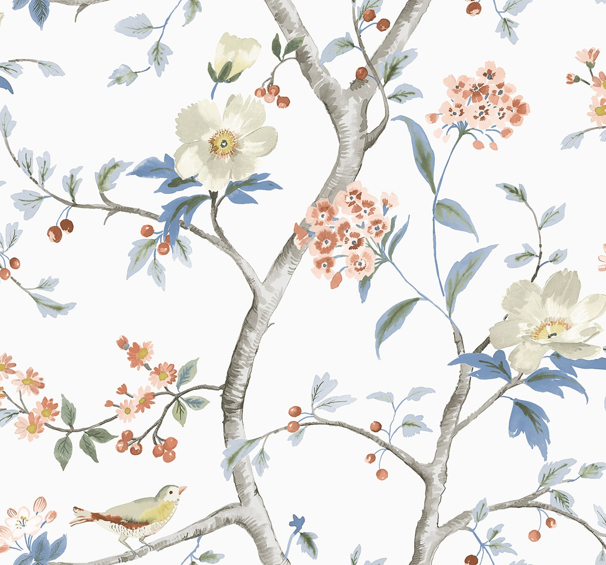 Lillian August LN40006 Wallpaper - Eade's Wallpaper & Fabric