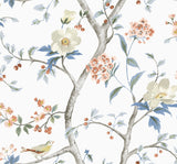 Lillian August LN40006 Wallpaper - Eade's Wallpaper & Fabric