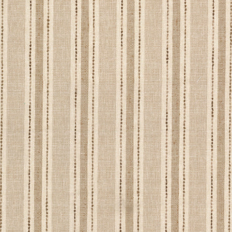 Eade's LOND-1-sample WHEAT