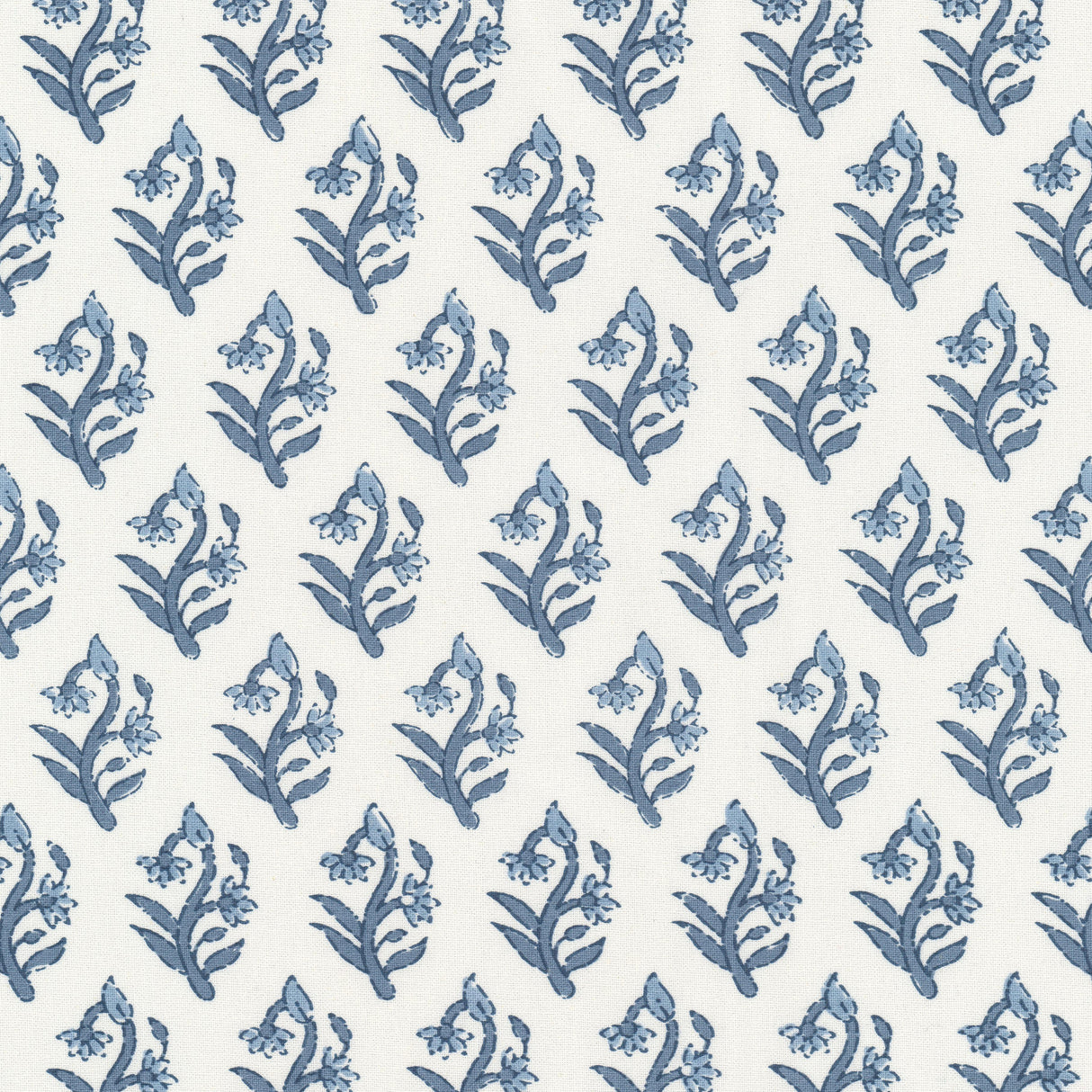 Eade's LUCK-1-sample DELFT