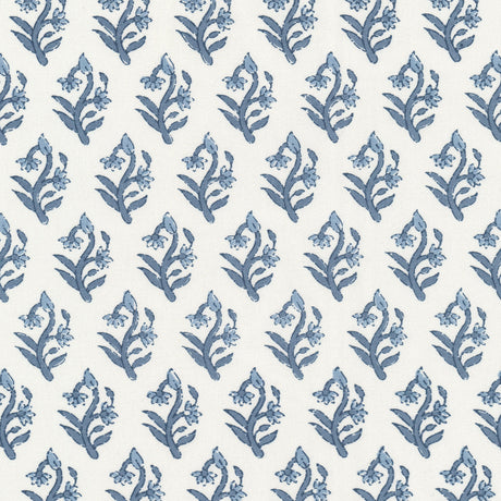 Eade's LUCK-1-sample DELFT