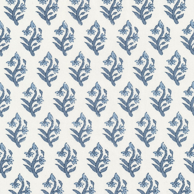 Eade's LUCK-1-sample DELFT