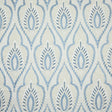 Eade's LUTZ-2-sample PERIWINKLE