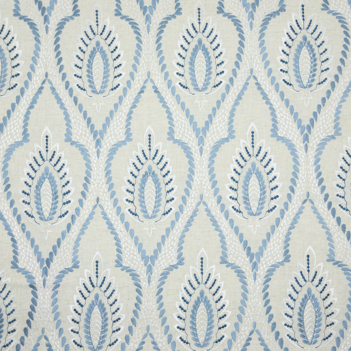 Eade's LUTZ-2-sample PERIWINKLE