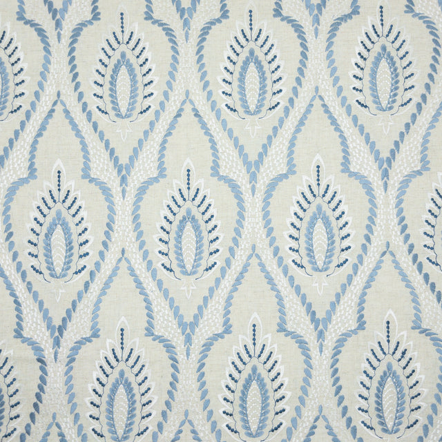 Eade's LUTZ-2-sample PERIWINKLE
