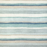 KRAVET BASICS MALABO.13.0 MALABO AQUAMARINE Fabric - Eade's Wallpaper