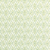 KRAVET BASICS MALINA.13.0 MALINA GRASS Fabric - Eade's Wallpaper