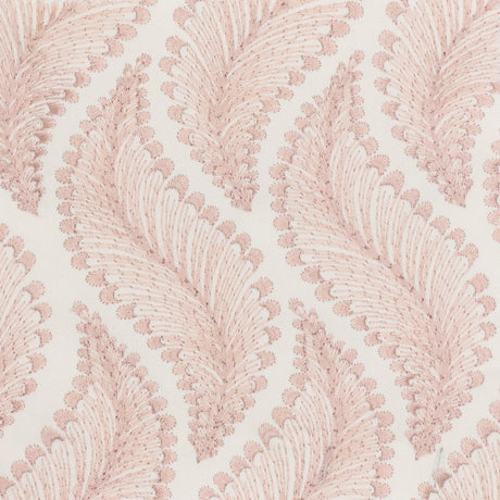 Eade's MCGA-2-sample PETAL