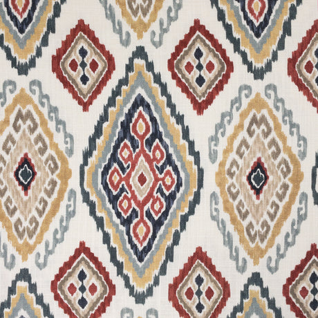 Eade's MEND-1-sample FIESTA