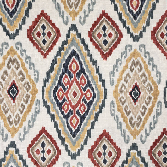 Eade's MEND-1-sample FIESTA