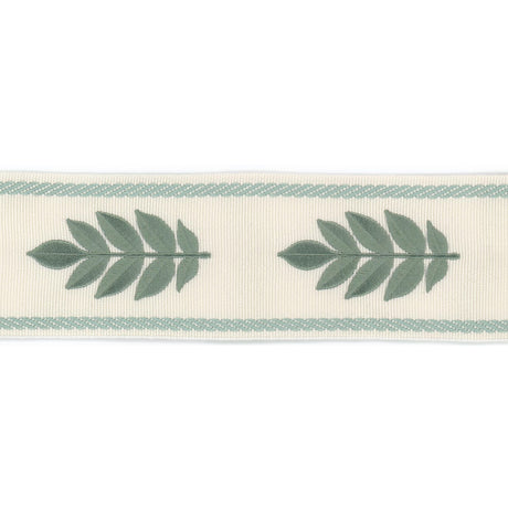 Eade's MIDF-4-sample GLACIER