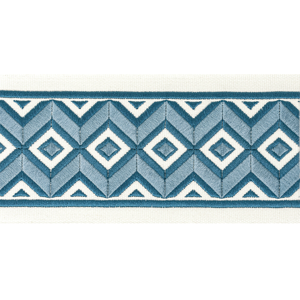 Eade's MIDL-1-sample DENIM