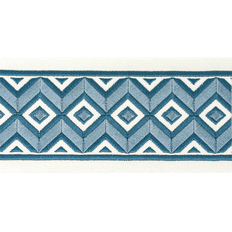 Eade's MIDL-1-sample DENIM