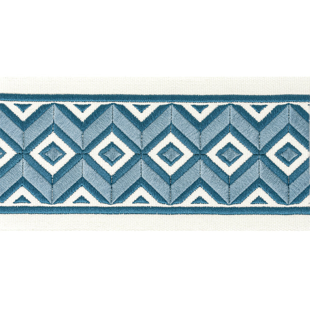 Eade's MIDL-1-sample DENIM