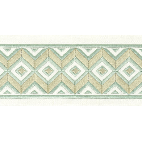 Eade's MIDL-3-sample SHORELINE