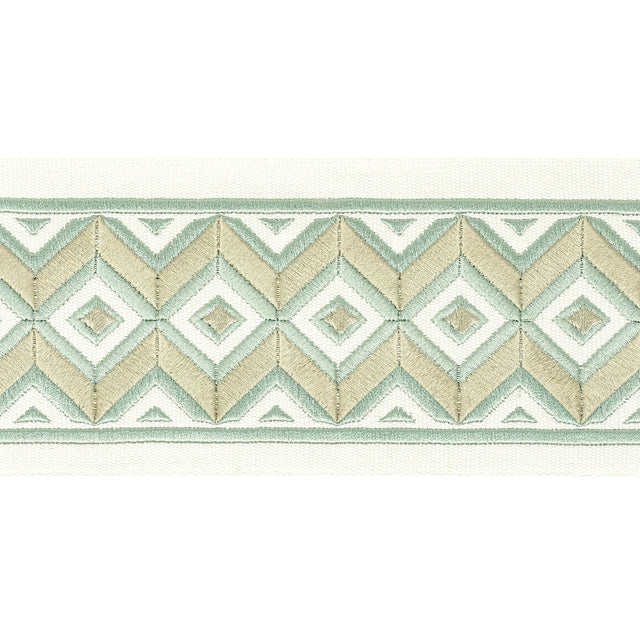 Eade's MIDL-3-sample SHORELINE