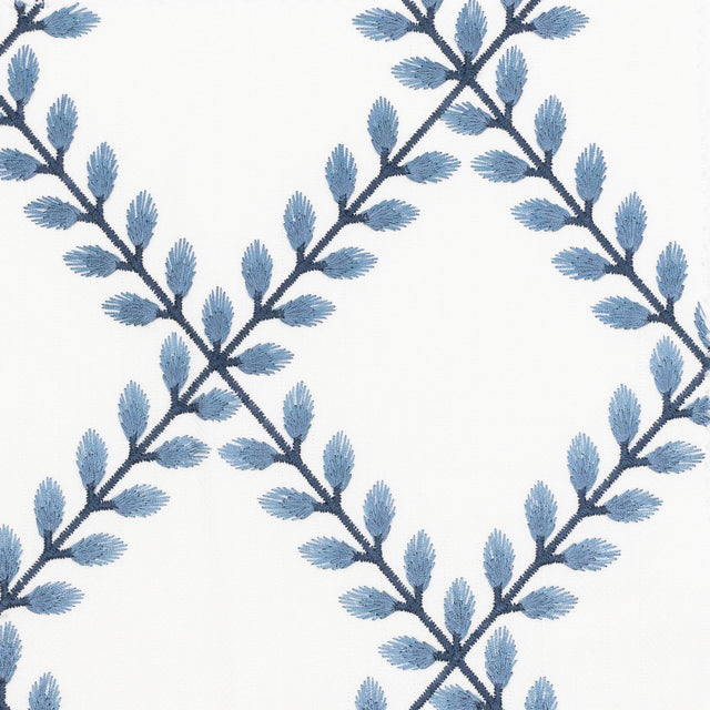 Eade's NORL-1-sample DENIM