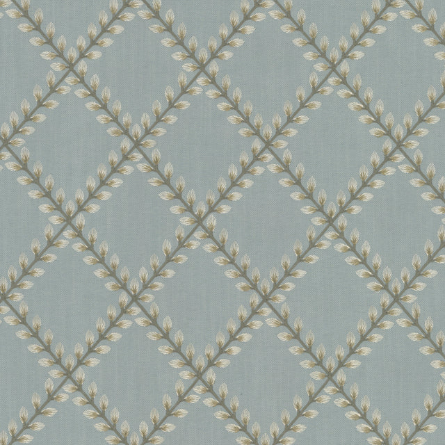 Eade's NORL-2-sample GLACIER